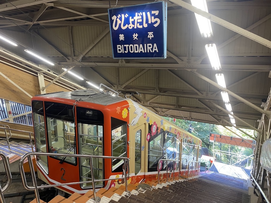 傾斜的登山纜車車廂